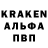 Кокаин VHQ Shyngys Kanatov